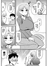 第 2 頁