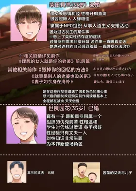 第 2 頁