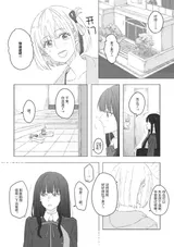 第 2 頁