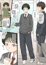 第 2 頁