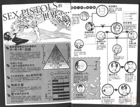 第 6 頁