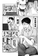 第 2 頁