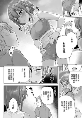 第 2 頁
