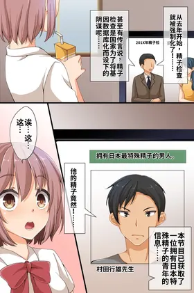 第 2 頁