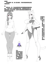 第 2 頁