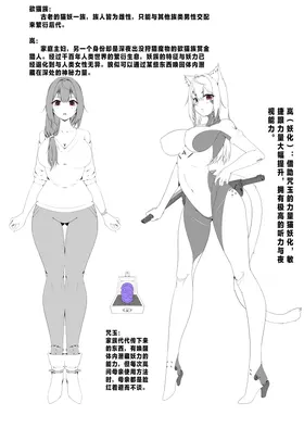 第 2 頁