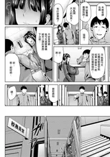 第 2 頁