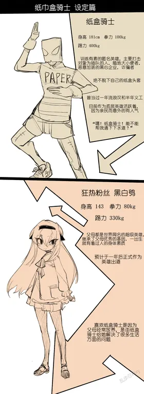 纸盒骑士合集
