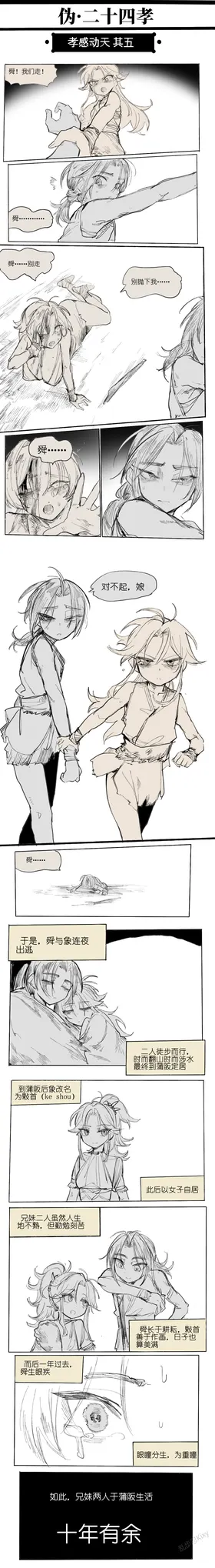 第 6 頁