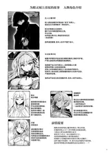 第 2 頁