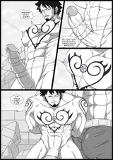 第 3 頁