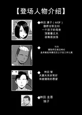 第 2 頁