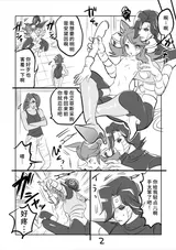 第 2 頁