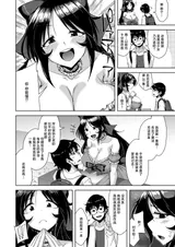 第 2 頁