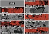 第 2 頁