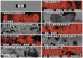 第 2 頁