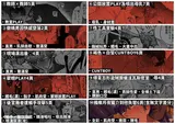 第 3 頁