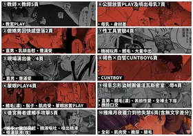 第 3 頁