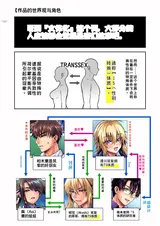 第 4 頁