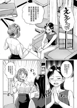 第 2 頁