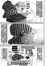 第 3 頁