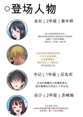 第 2 頁