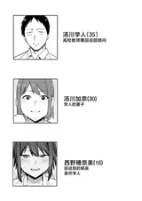 第 3 頁