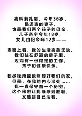 第 2 頁
