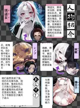 第 2 頁