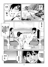 第 3 頁