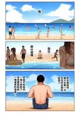 第 8 頁