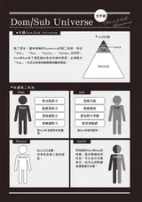 第 5 頁