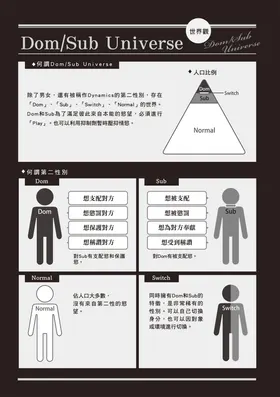 第 5 頁
