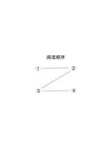 第 2 頁