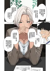 第 2 頁