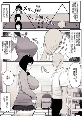 第 6 頁