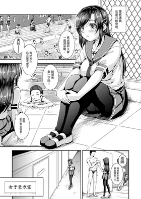 第 3 頁