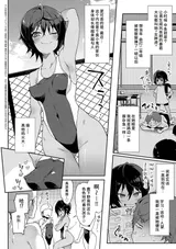 第 3 頁