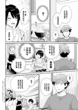 第 2 頁