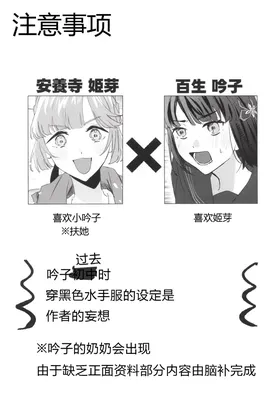 第 2 頁