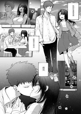 第 2 頁