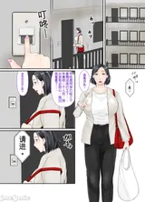 第 2 頁
