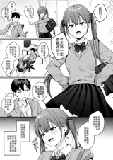 第 2 頁