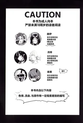 第 2 頁