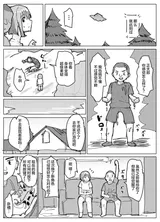 第 2 頁
