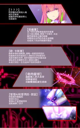 第 3 頁