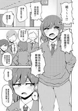 第 2 頁