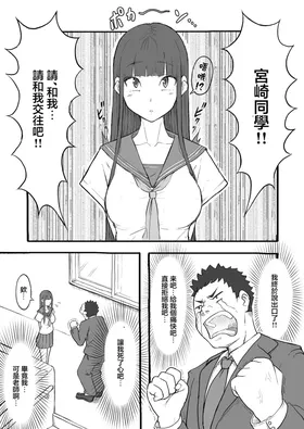 第 2 頁