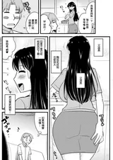 第 2 頁