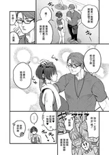 第 2 頁